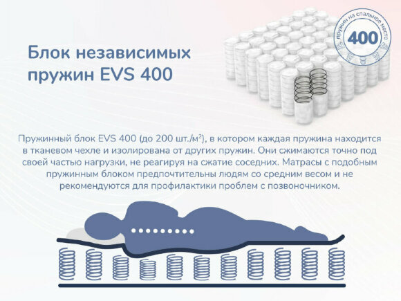 Матрас Dimax Оптима О-Премиум 2 Матрас Dimax Оптима О-Премиум 2