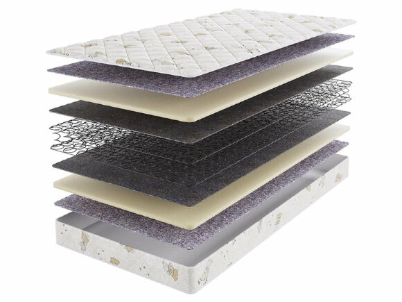 Матрас BeautySon Baby Elite BS Матрас BeautySon Baby Elite BS