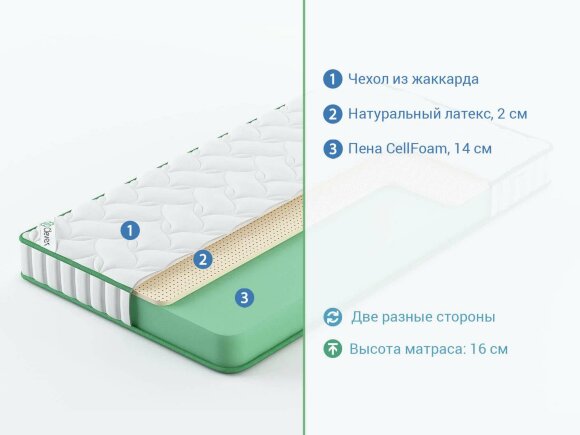 Матрас Clever Latex Матрас Clever Latex