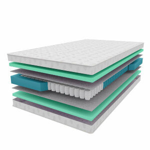 Матрас Vitaflex Balance Smart Матрас Vitaflex Balance Smart