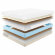 Матрас Promtex Duet Middle Econom Матрас Promtex Duet Middle Econom