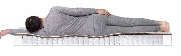 Матрас Dreamline Balance Dream 2 TFK Матрас Dreamline Balance Dream 2 TFK