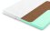 Матрас Denwir Simple Foam Hard 9 Матрас Denwir Simple Foam Hard 9
