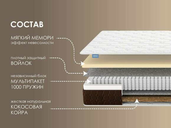 Матрас Dimax Мега Мемо Хард Матрас Dimax Мега Мемо Хард