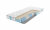 Матрас Promtex Plex Relax Side TFK