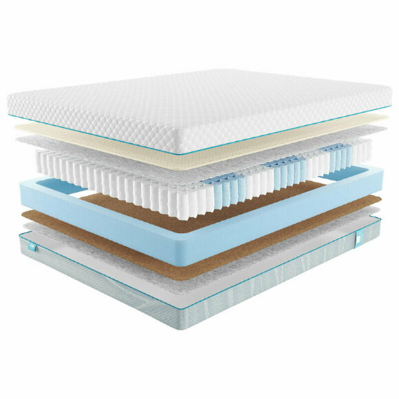 Матрас Promtex Soft Combi 1 Матрас Promtex Soft Combi 1