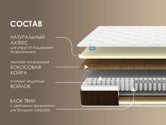 Матрас Dimax Твин Медиум Матрас Dimax Твин Медиум