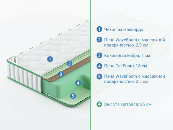 Матрас Clever Action Hard High Матрас Clever Action Hard High