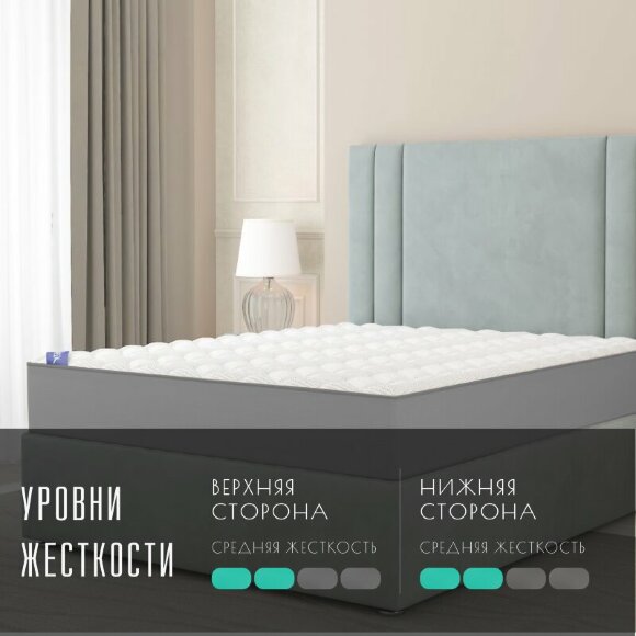 Матрас Vitaflex Foam Comfort Roll 14 Матрас Vitaflex Foam Comfort Roll 14