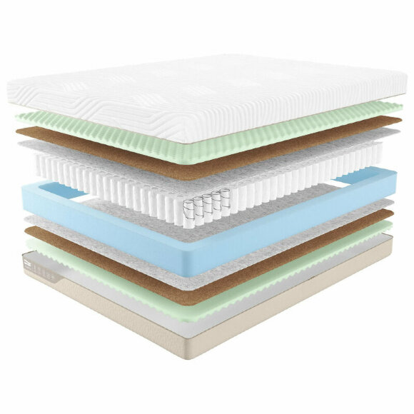Матрас Promtex Duet Optima M Матрас Promtex Duet Optima M