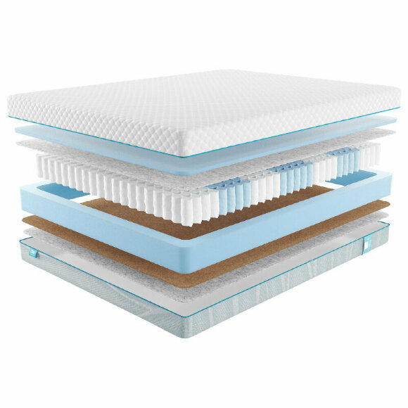 Матрас Promtex Soft Combi 2 Матрас Promtex Soft Combi 2