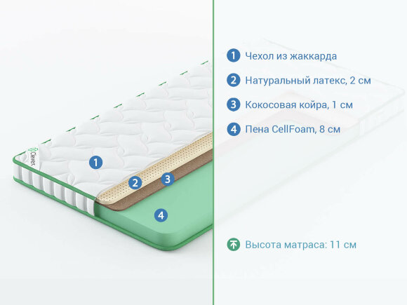 Матрас Clever Latex Hard Lite Матрас Clever Latex Hard Lite