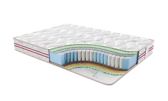 Матрас Sontelle Sante Dual Fold Матрас Sontelle Sante Dual Fold