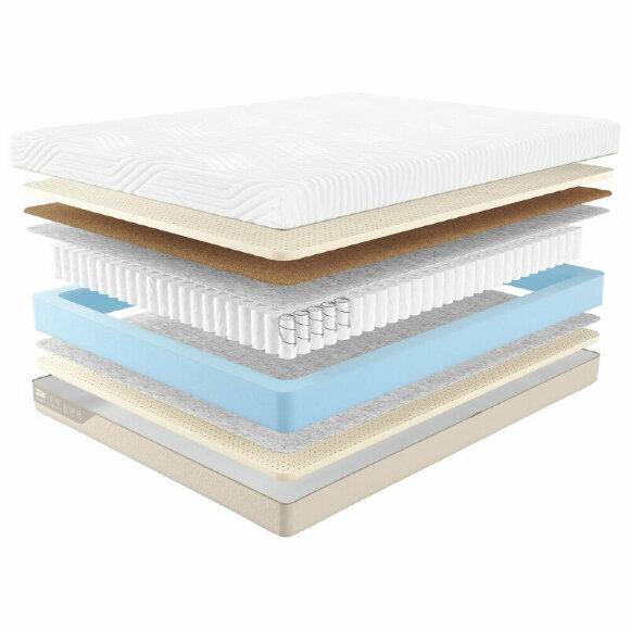 Матрас Promtex Duet Prestige Матрас Promtex Duet Prestige