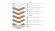Матрас Lonax Fusion Eco Plus Матрас Lonax Fusion Eco Plus