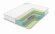 Матрас Denwir Classic Mix Foam Soft S1000 Матрас Denwir Classic Mix Foam Soft S1000
