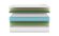 Матрас Denwir Classic Mix Foam Soft S1000 Матрас Denwir Classic Mix Foam Soft S1000