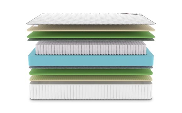 Матрас Denwir Classic Mix Foam Soft S1000 Матрас Denwir Classic Mix Foam Soft S1000