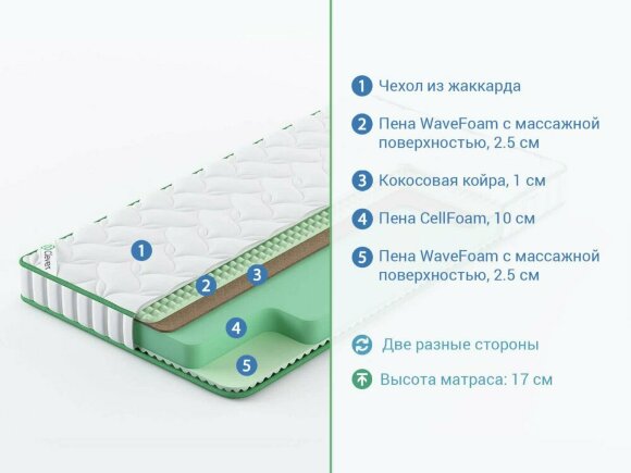 Матрас Clever Action Hard Slim Матрас Clever Action Hard Slim