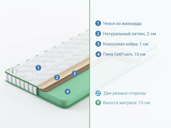 Матрас Clever Latex Hard Slim Матрас Clever Latex Hard Slim