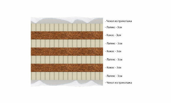 Матрас Vitaflex Easy-Hard Mix Hight Матрас Vitaflex Easy-Hard Mix Hight