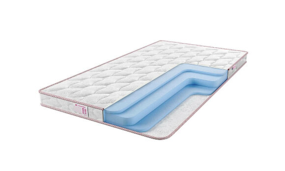 Матрас Sontelle Libre Roll 10 Матрас Sontelle Libre Roll 10