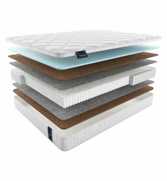 Матрас Materlux Adamello Multi Матрас Materlux Adamello Multi