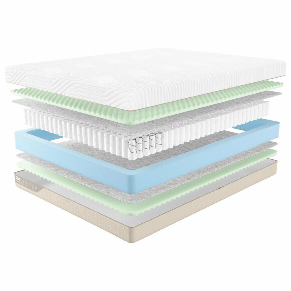 Матрас Promtex Duet Standart M Матрас Promtex Duet Standart M