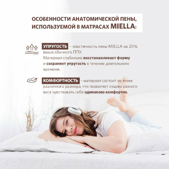 Топпер Miella Plus Топпер Miella Plus