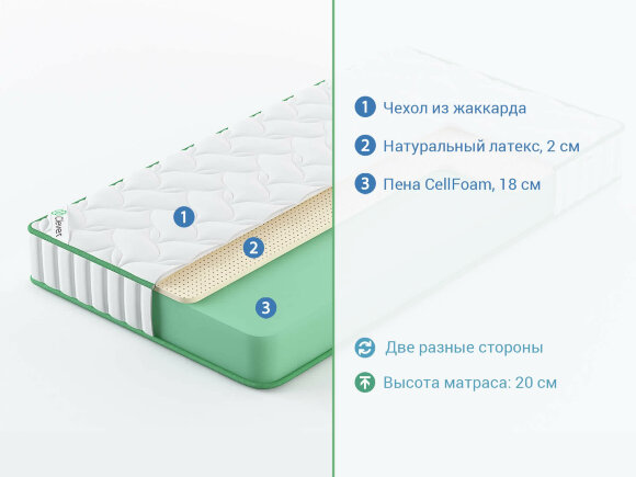 Матрас Clever Latex High Матрас Clever Latex High