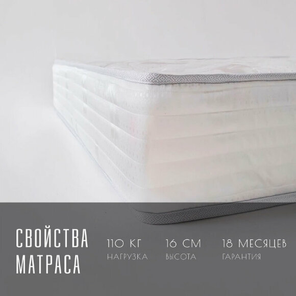 Матрас Vitaflex Foam Relax Cocos Матрас Vitaflex Foam Relax Cocos