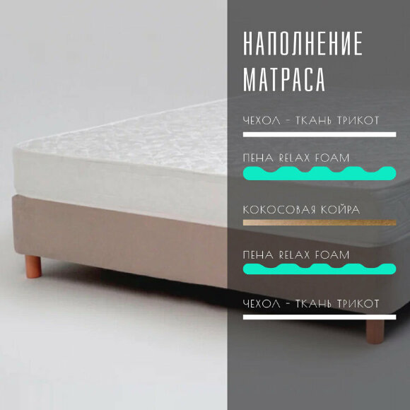 Матрас Vitaflex Foam Relax Cocos Матрас Vitaflex Foam Relax Cocos