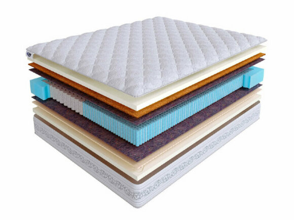 Матрас Skysleep Real Zone Duo Memory S500/S2000 Матрас Skysleep Real Zone Duo Memory S500/S2000