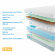 Матрас Promtex Soft Combi M Матрас Promtex Soft Combi M