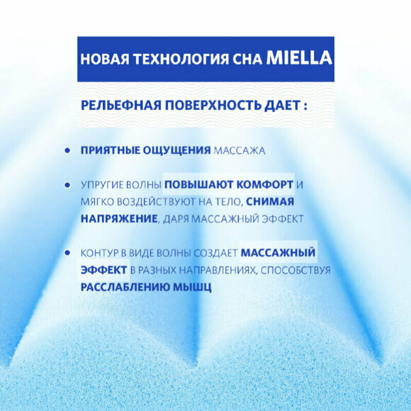 Топпер Miella Protect Топпер Miella Protect