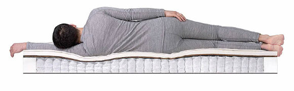 Матрас Dreamline Balance Medium TFK Матрас Dreamline Balance Medium TFK