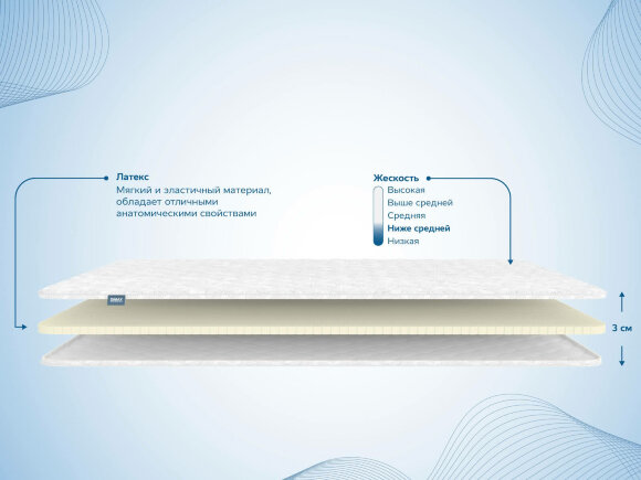 Наматрасник Dimax Латекс 3 см Наматрасник Dimax Латекс 3 см
