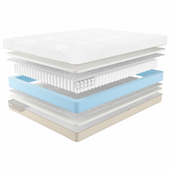 Матрас Promtex Duet Strutto Матрас Promtex Duet Strutto