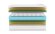 Матрас Denwir Classic Mix Memo Foam TFK Матрас Denwir Classic Mix Memo Foam TFK