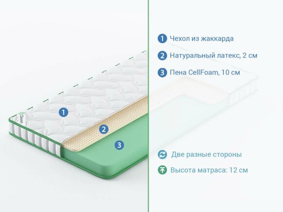 Матрас Clever Latex Slim Матрас Clever Latex Slim