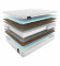 Матрас Materlux Adel Multi Cocos Матрас Materlux Adel Multi Cocos