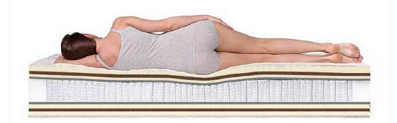 Матрас Dreamline Paradise Massage S2000 Матрас Dreamline Paradise Massage S2000