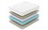 Матрас Denwir Classic Soft Plus S1000 Матрас Denwir Classic Soft Plus S1000