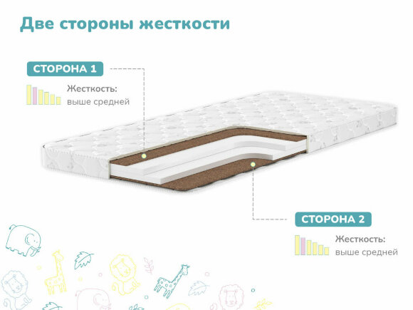 Матрас Dimax Мечтатель Матрас Dimax Мечтатель