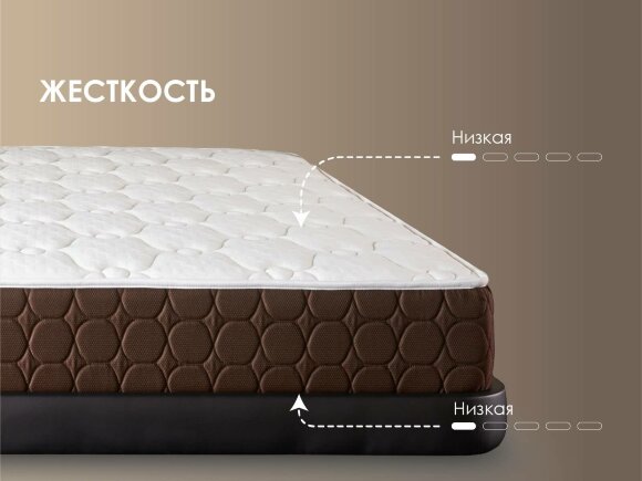 Матрас Dimax Твин Софт Люкс Матрас Dimax Твин Софт Люкс