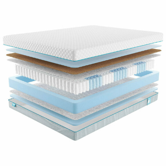 Матрас Promtex Soft Combi Optima 2 Матрас Promtex Soft Combi Optima 2