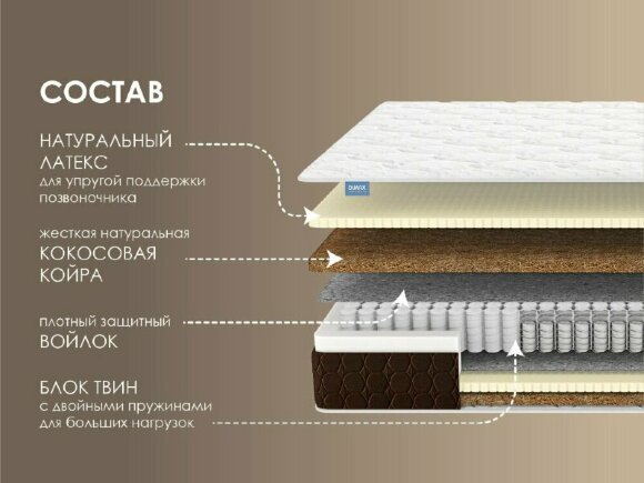 Матрас Dimax Твин Ультимэйт