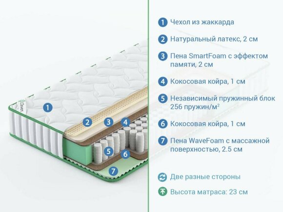 Матрас Clever Leaf Hard Матрас Clever Leaf Hard