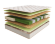 Матрас Sontery by Askona SleepTonic Sansara Матрас Sontery by Askona SleepTonic Sansara