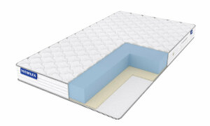 Матрас Vitaflex Standart Easy Eco Матрас Vitaflex Standart Easy Eco